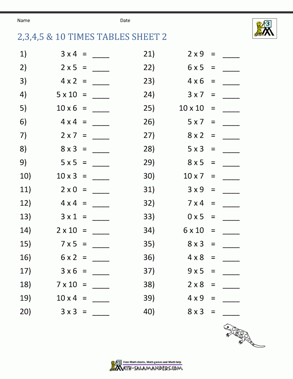 Multiplication Table Worksheets Grade 3