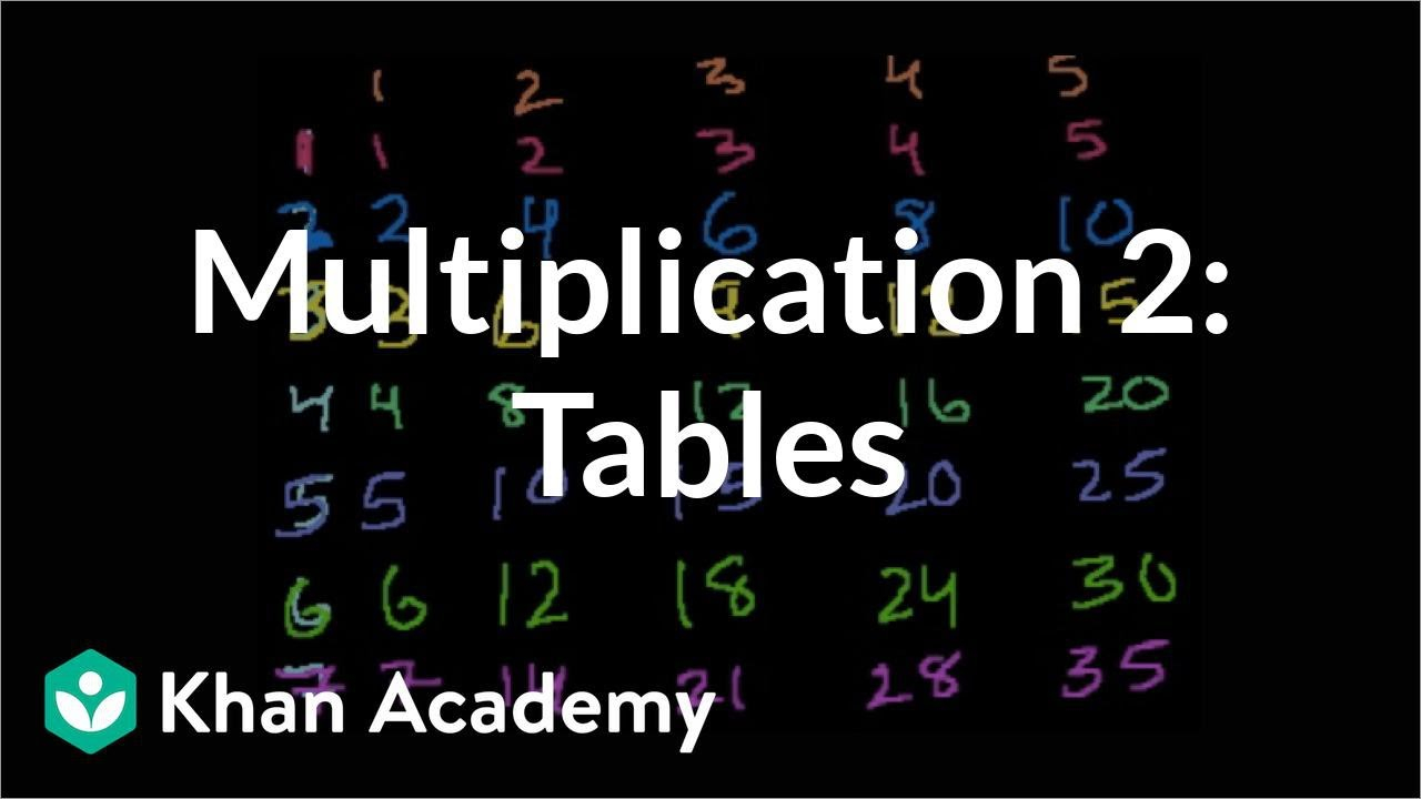 Multiplication Tables For 2-9 (Video) | Khan Academy