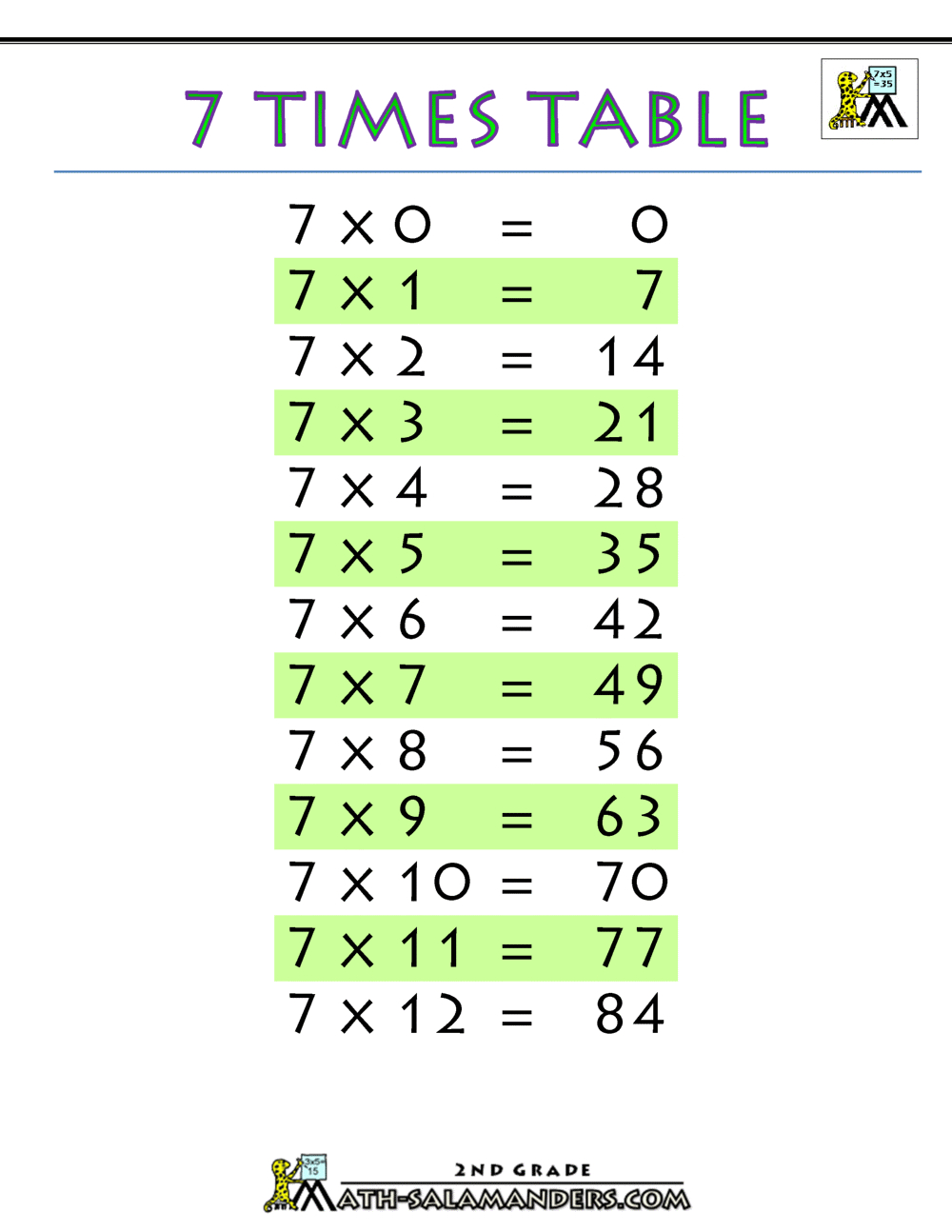 Multiplication Tables From 1 To 20 Printable Printable