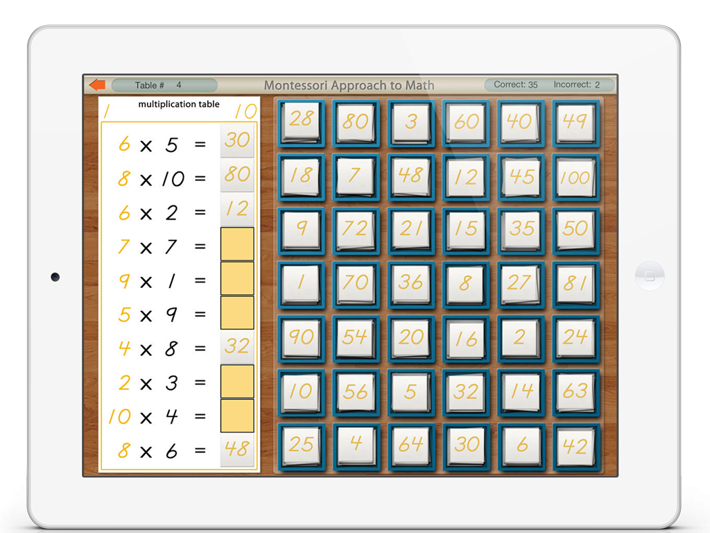 Multiplication Tables | Multiplication Table, Multiplication