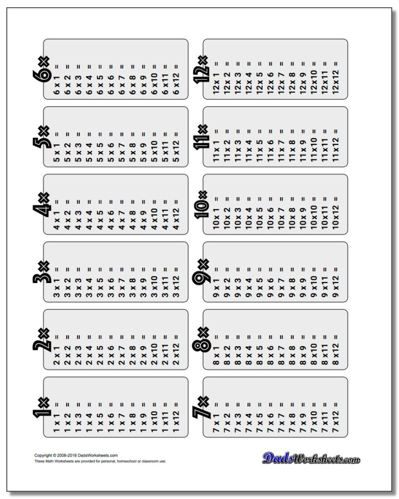Multiplication Tables Printable Worksheets | Kids Activities Multiplication Tables Printable Worksheets | Kids Activities