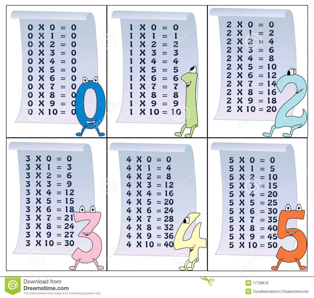 Multiplication Tables Stock Illustrations – 217