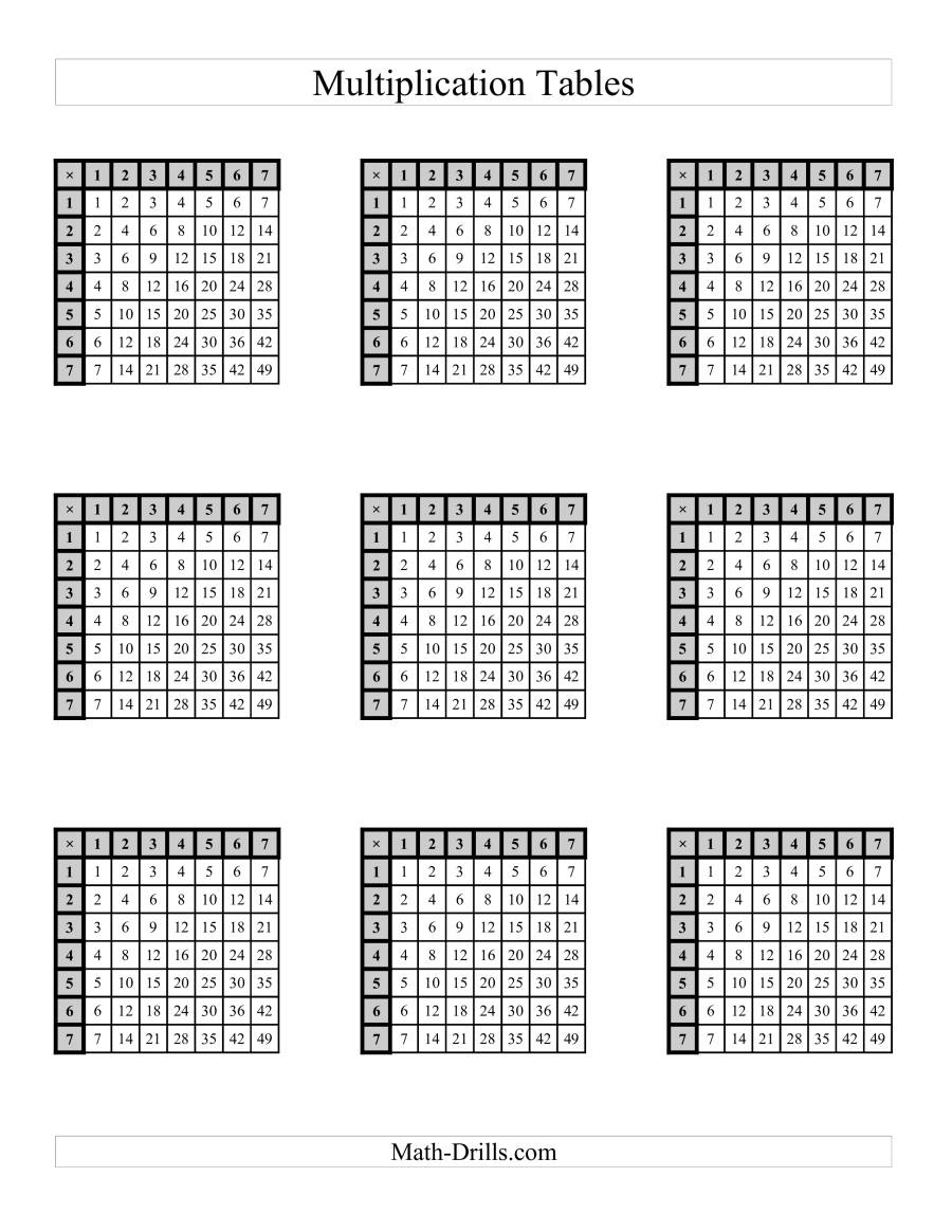 Multiplication Tables To 49 -- Four Per Page (A)