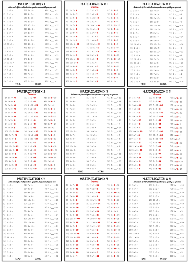 Multiplication Times Table Worksheets Distance Learning Multiplication Times Table Worksheets Distance Learning