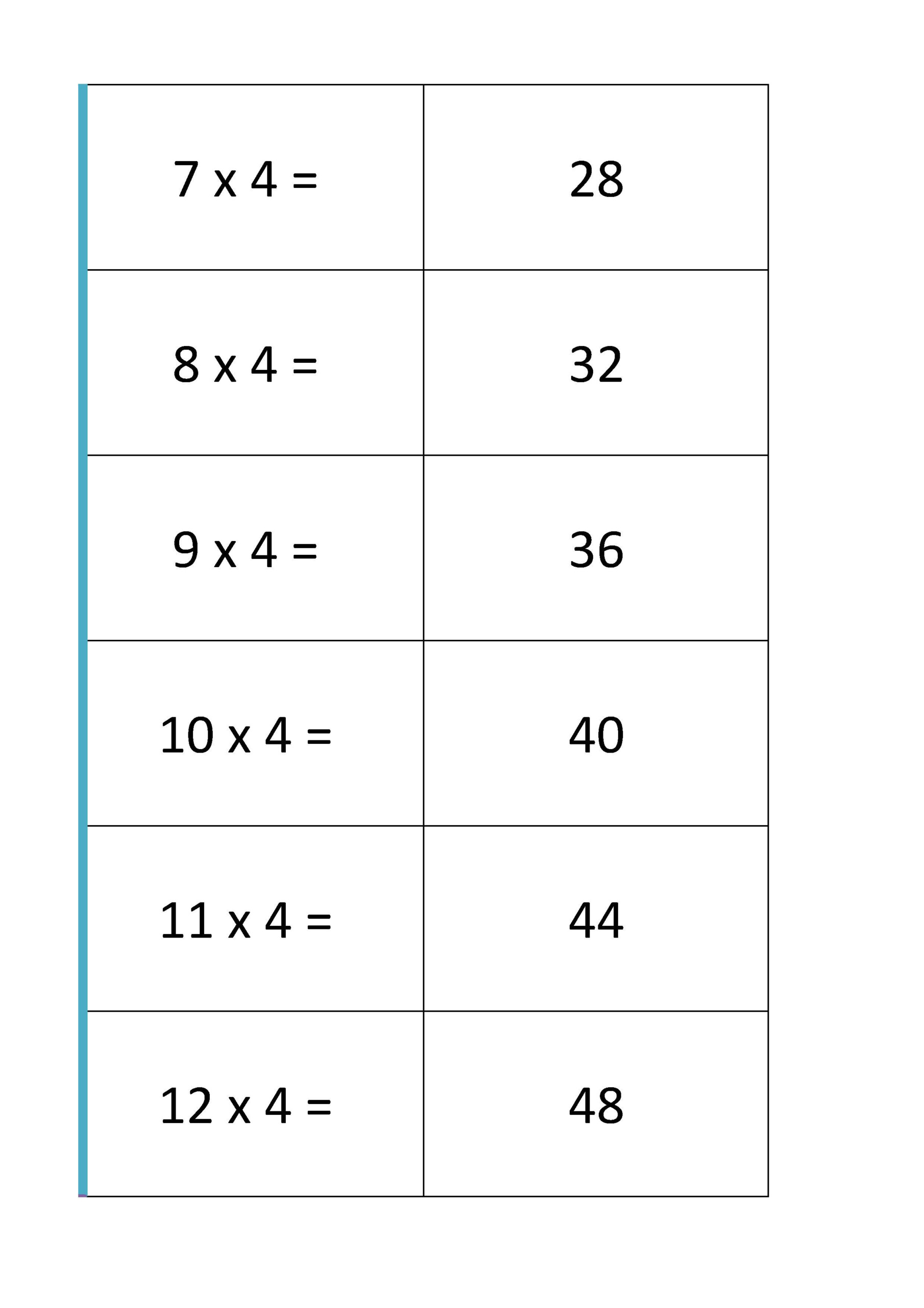 Multiplication Times Tables Flash Cards Resource Free Make