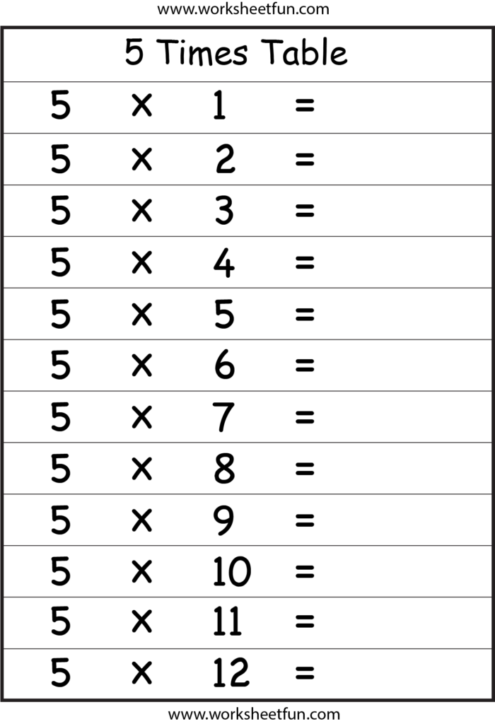 Multiplication Times Tables Worksheets – 2, 3, 4, 5, 6, 7, 8 Multiplication Times Tables Worksheets – 2, 3, 4, 5, 6, 7, 8