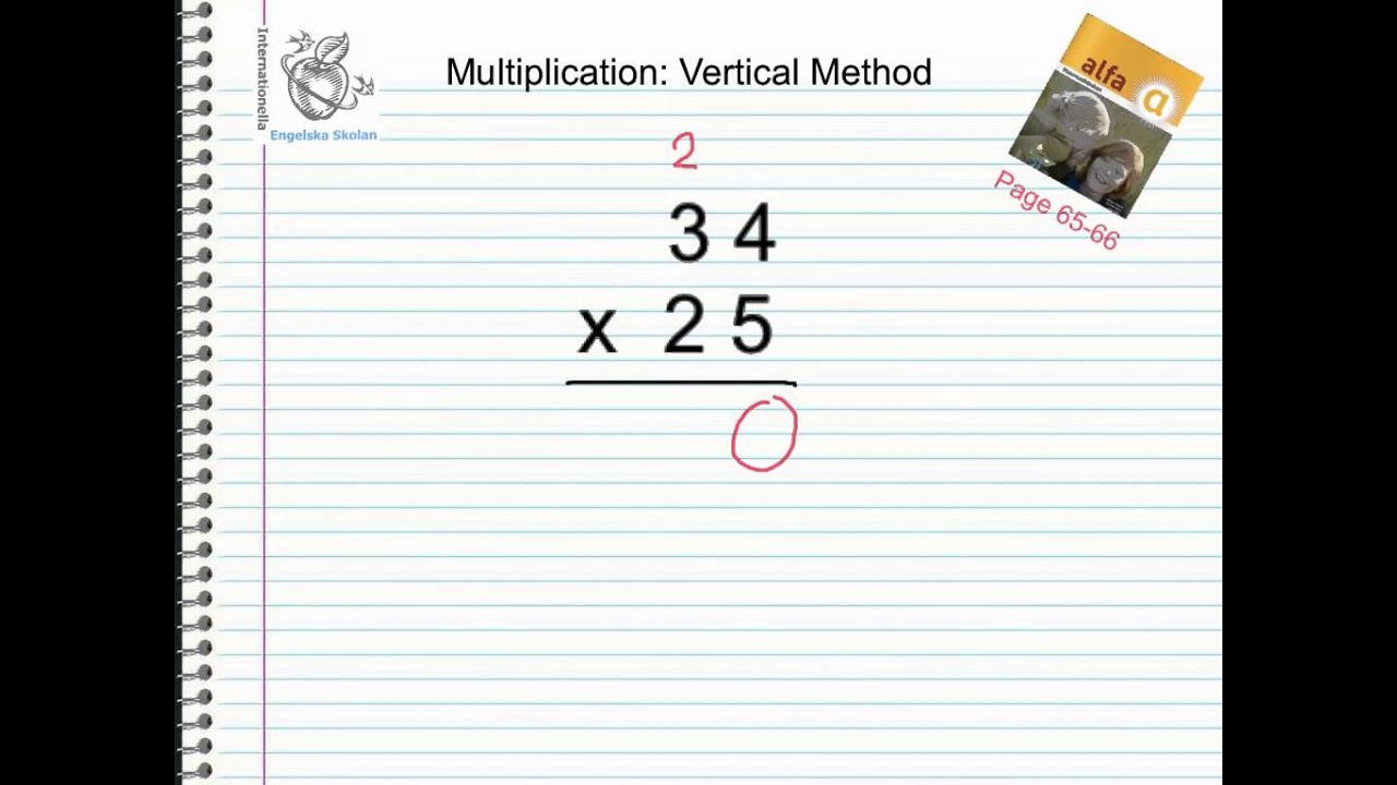 Multiplication Vertical Method