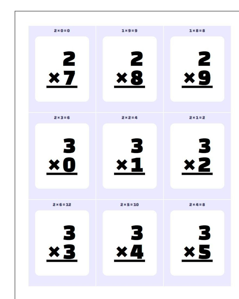 Multiplication Worksheet Flashcards 1 Www.dadsworksheets Multiplication Worksheet Flashcards 1 Www.dadsworksheets