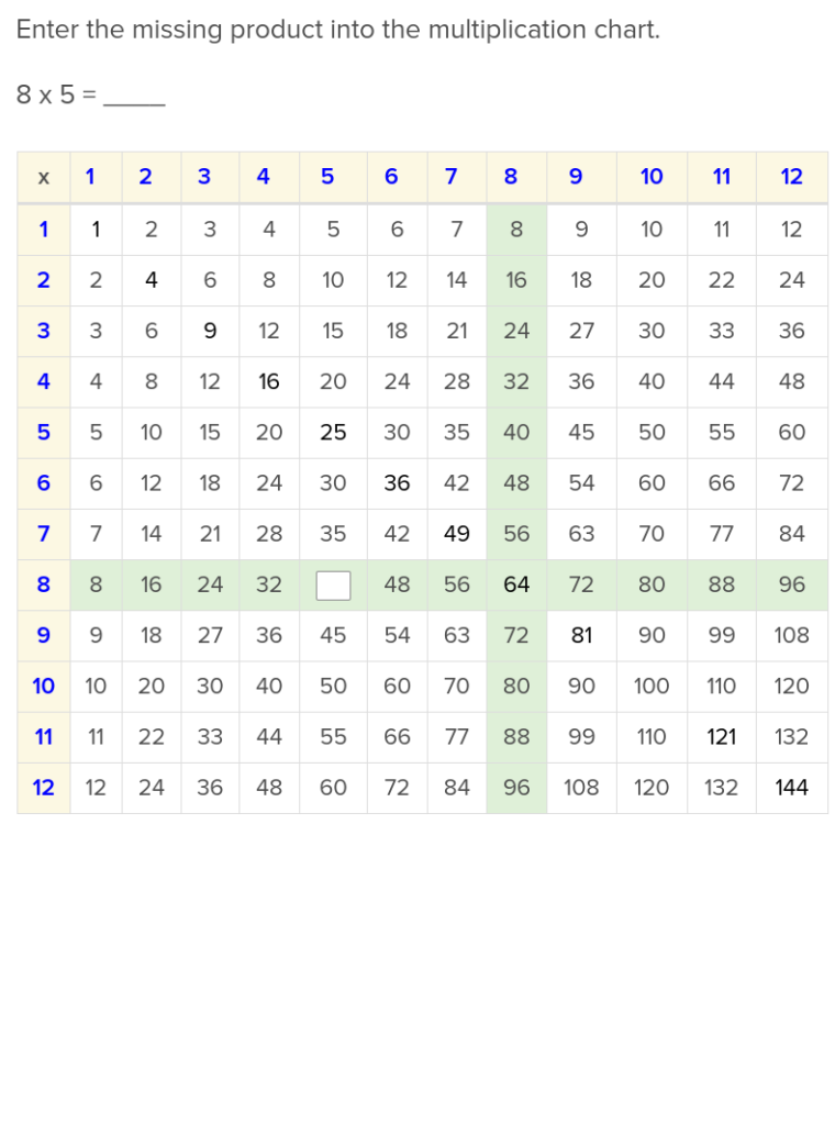 Multiply8 | Exercise | Education Multiply8 | Exercise | Education