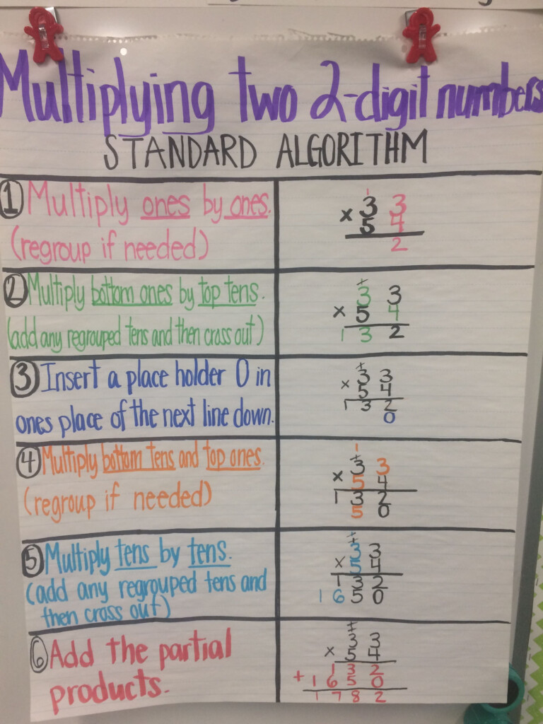 Multiplying 2 Digit2 Digit Numbers Anchor Chart Multiplying 2 Digit2 Digit Numbers Anchor Chart