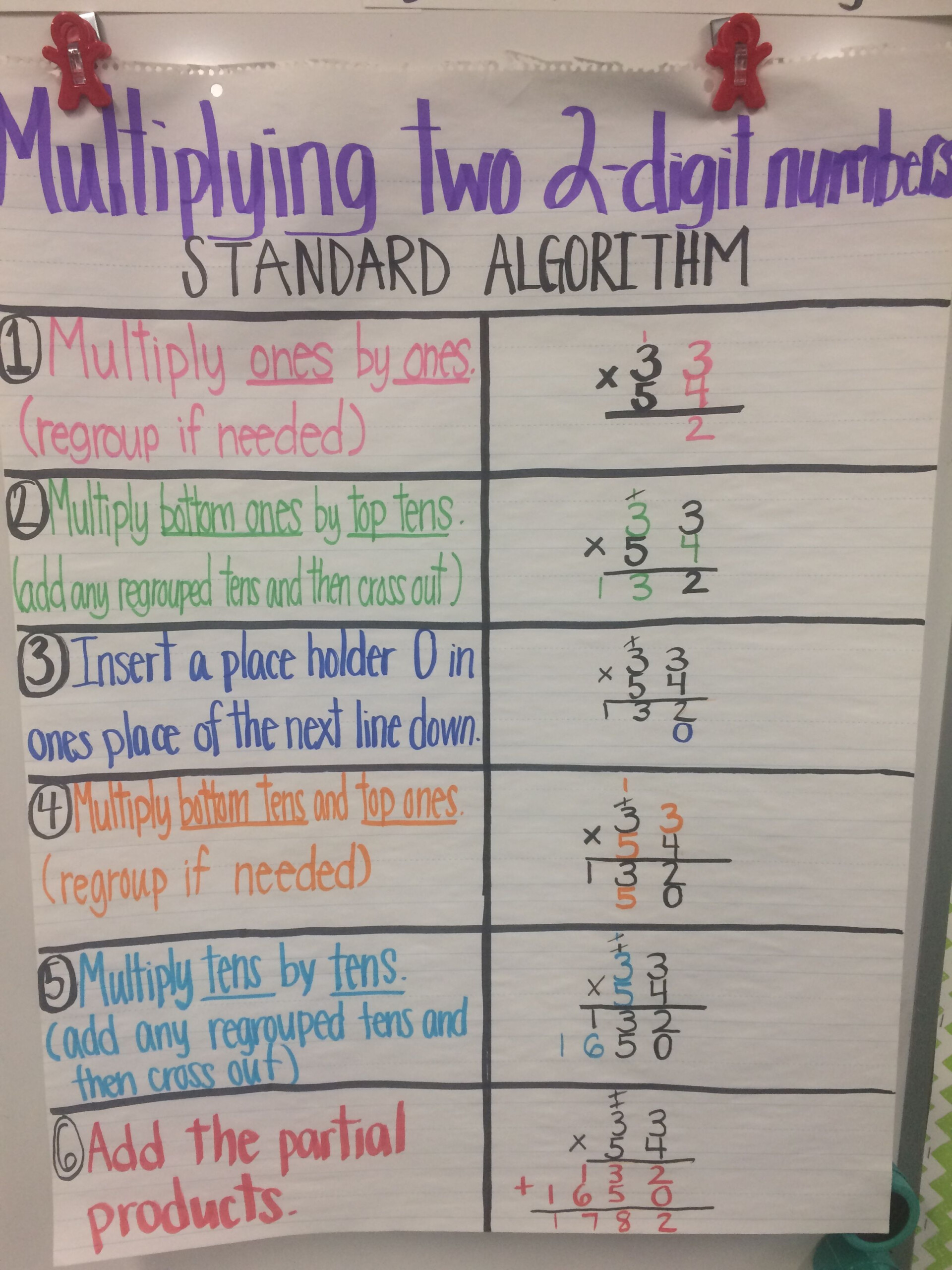 Multiplying 2 Digit2 Digit Numbers Anchor Chart
