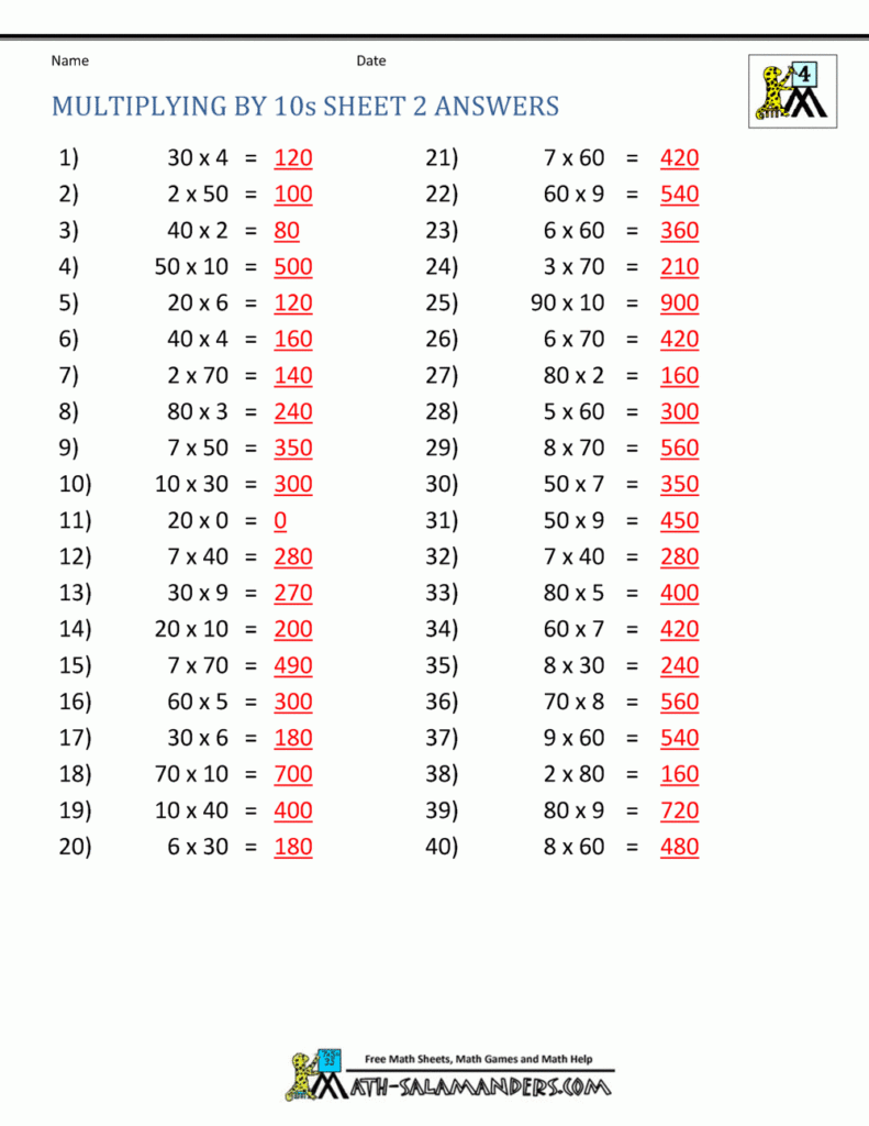 Multiplyingmultiples Of 10 Multiplyingmultiples Of 10