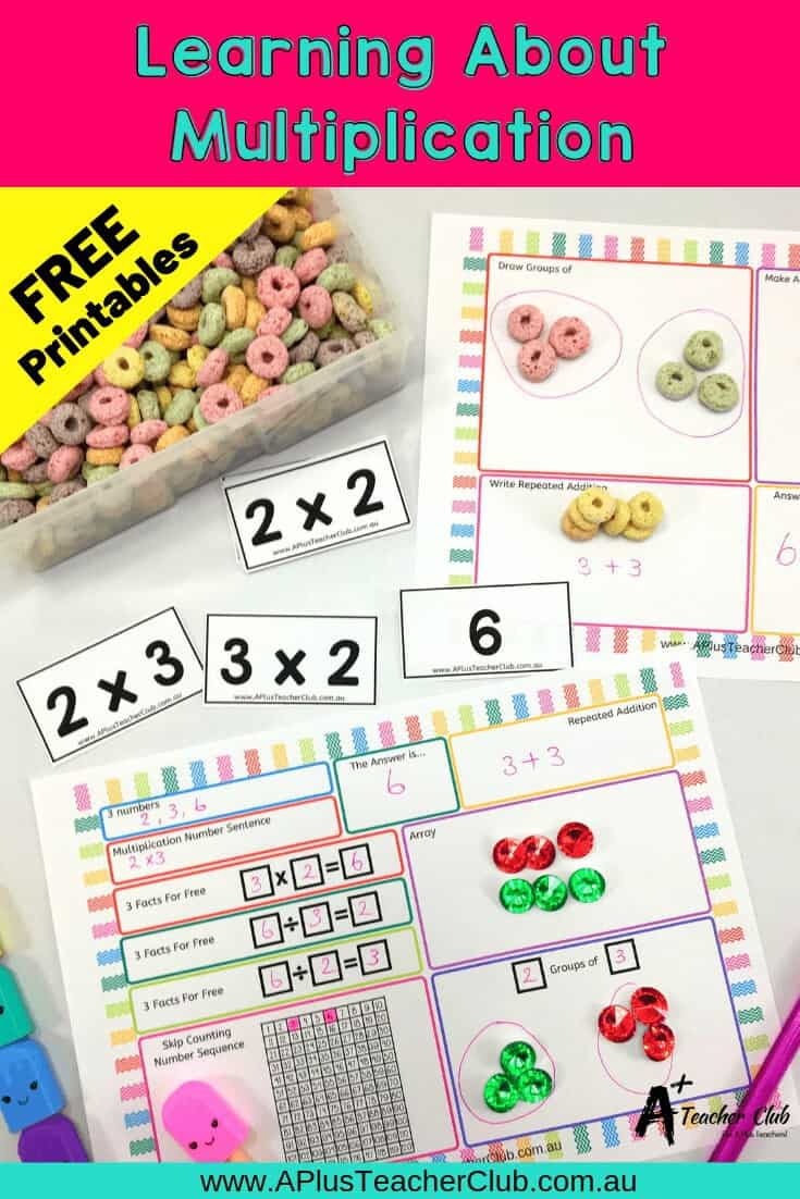 No Tears Times Tables Using Multiplication Think Boards