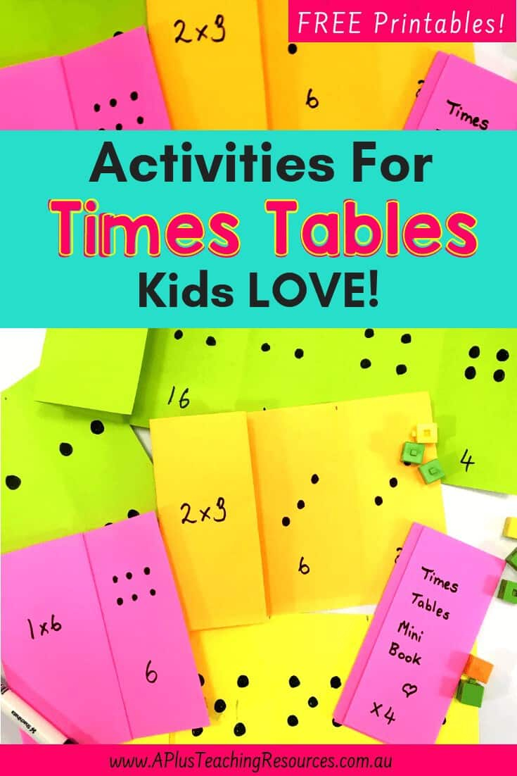 No Tears Times Tables Using Multiplication Think Boards