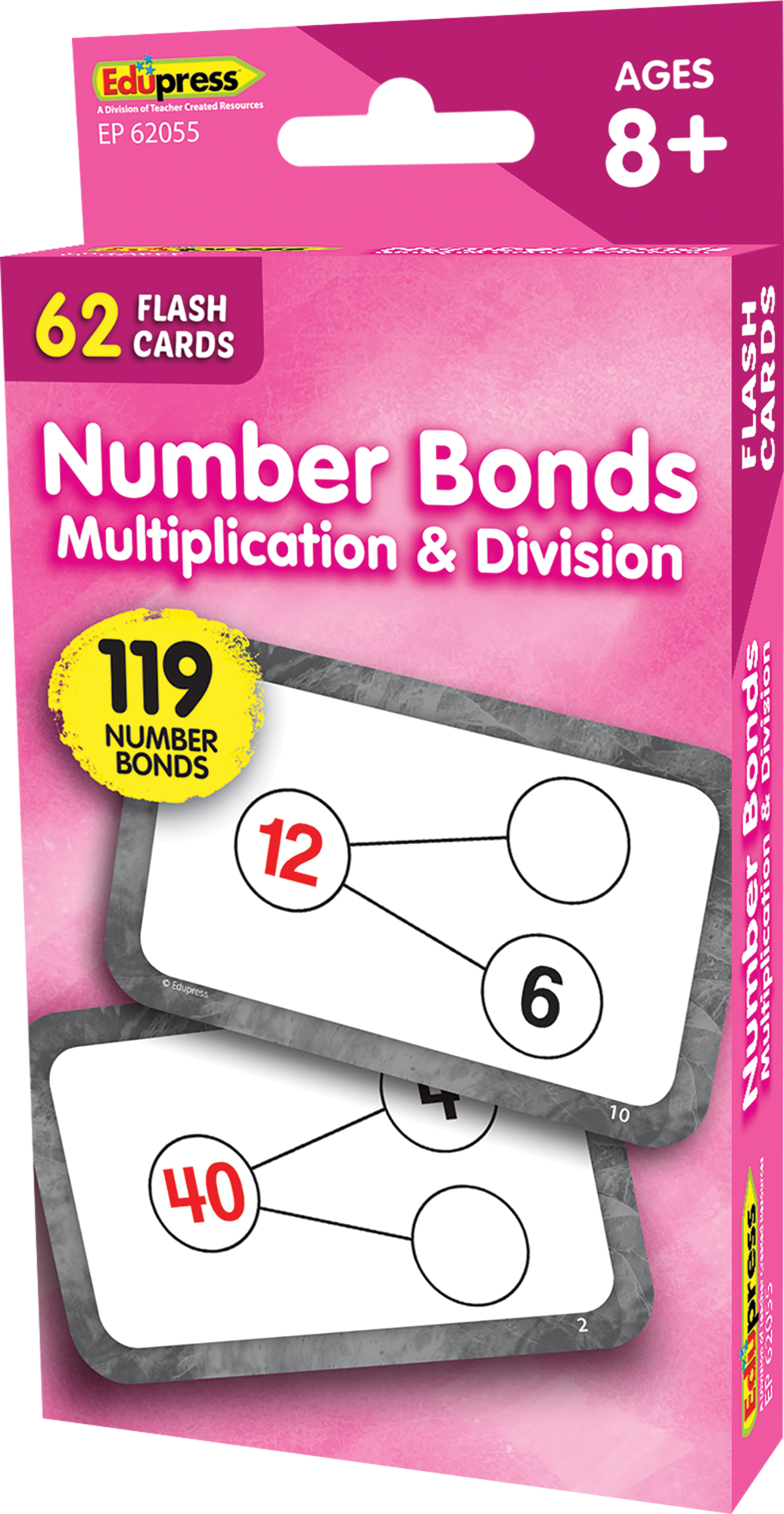 Number Bonds Flash Cards - Multiplication And Division