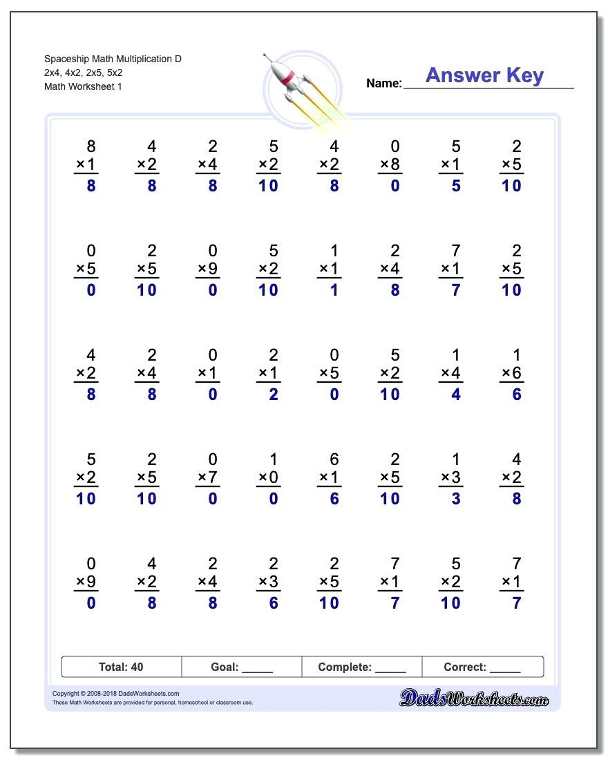 Number Chart Math Multiplication Facts Worksheets One Minute