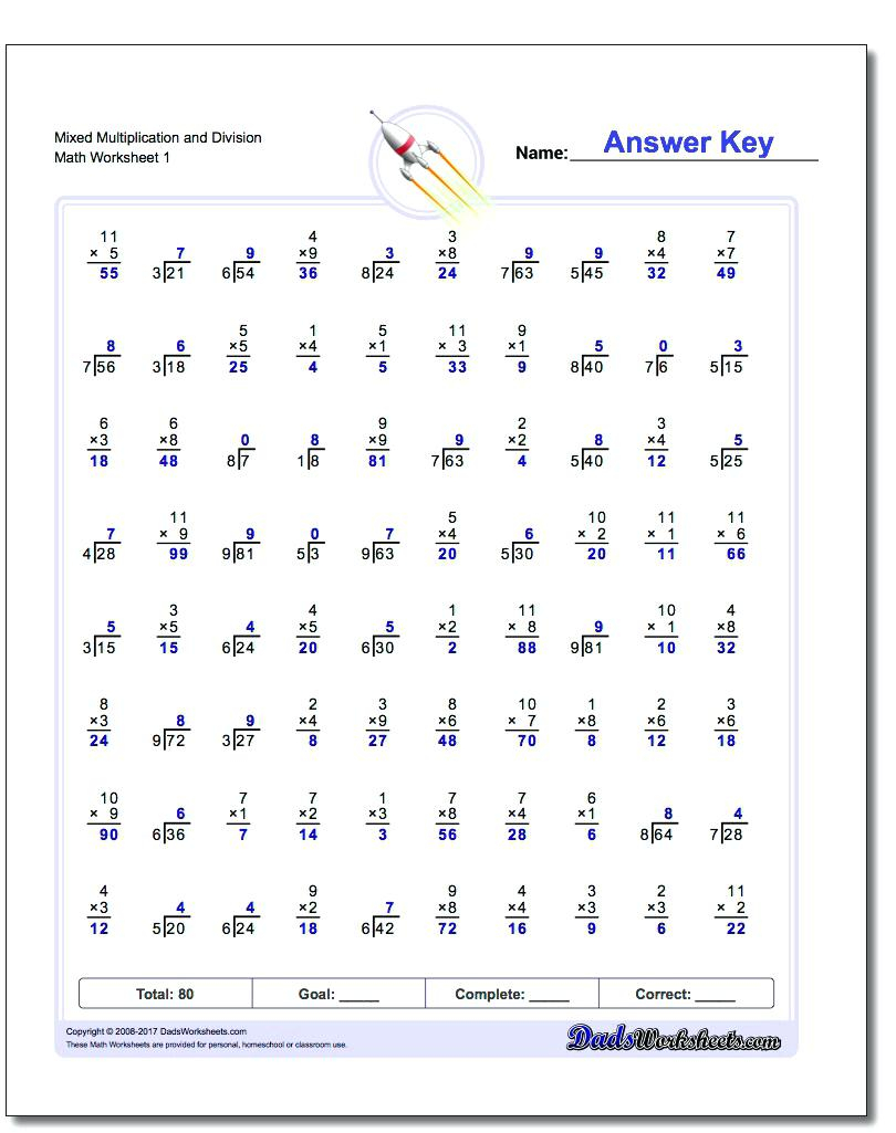Number Chart Math Multiplication Facts Worksheets One Minute