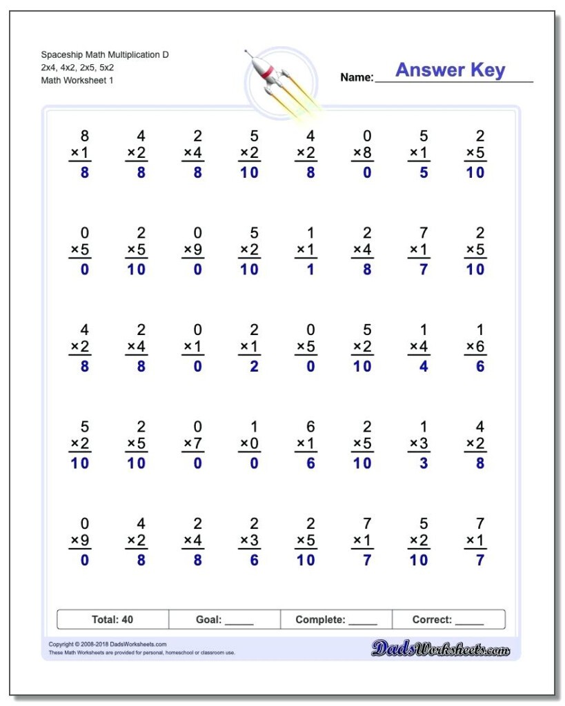 Number Chart Math Multiplication Facts Worksheets One Minute Number Chart Math Multiplication Facts Worksheets One Minute