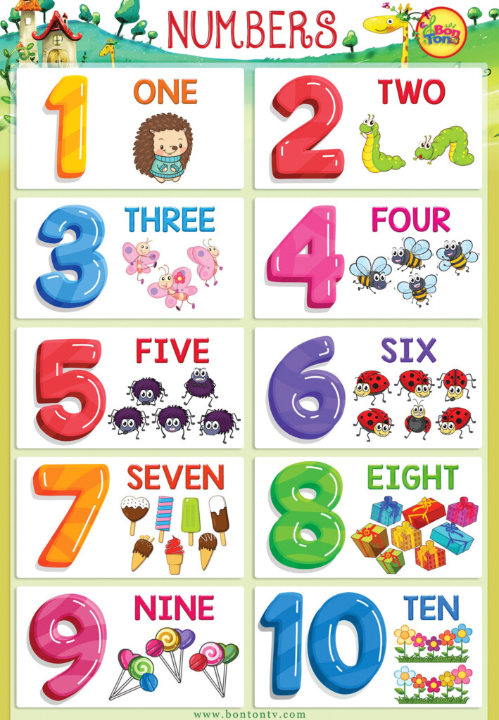 Numbers Poster Numbers 1 10 For Kids Math Printable Numbers Poster Numbers 1 10 For Kids Math Printable