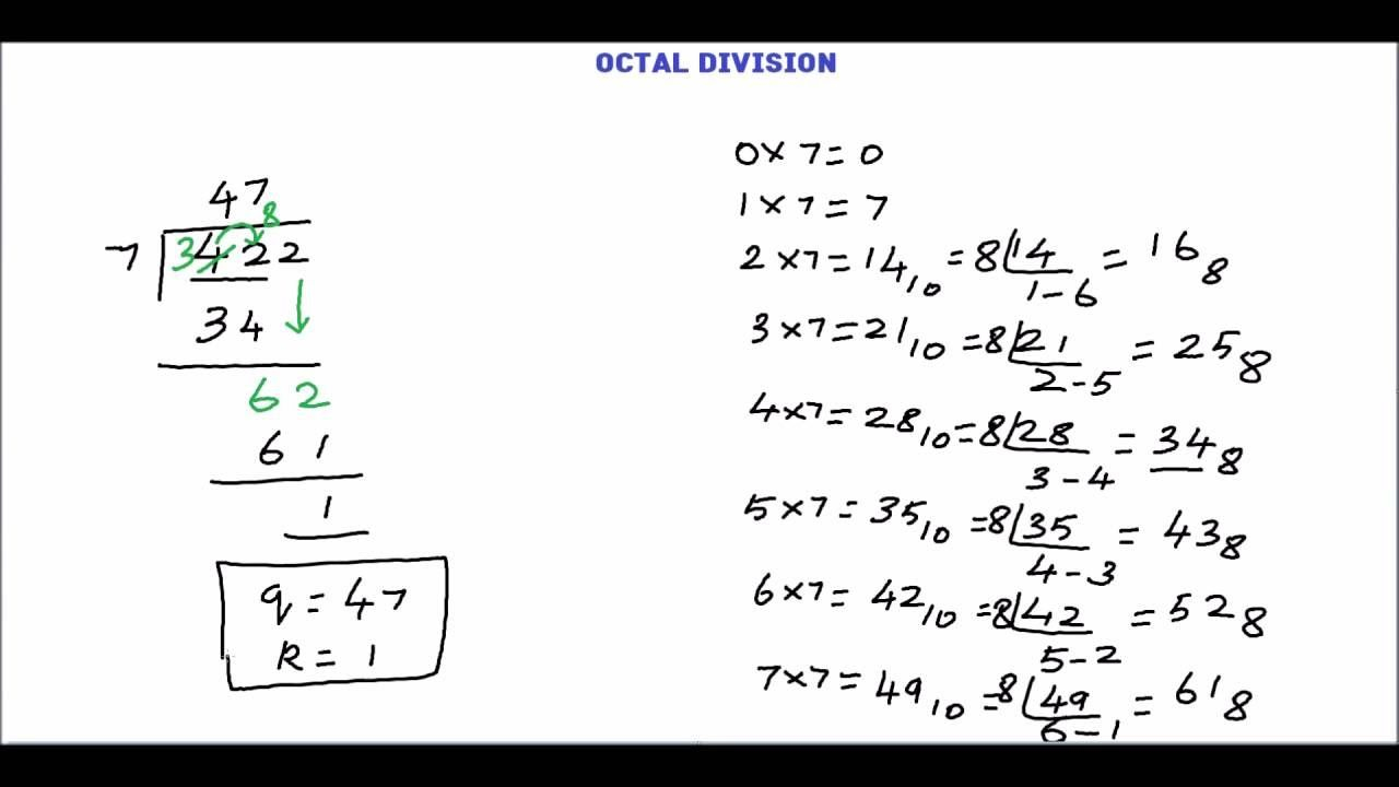 Octal Division Examples | Base 8 Division | Division