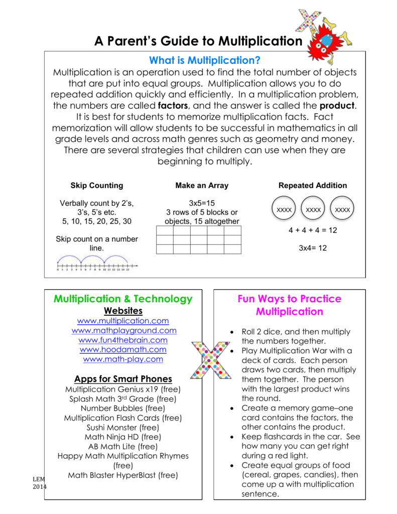 Parent Guide To Multiplication
