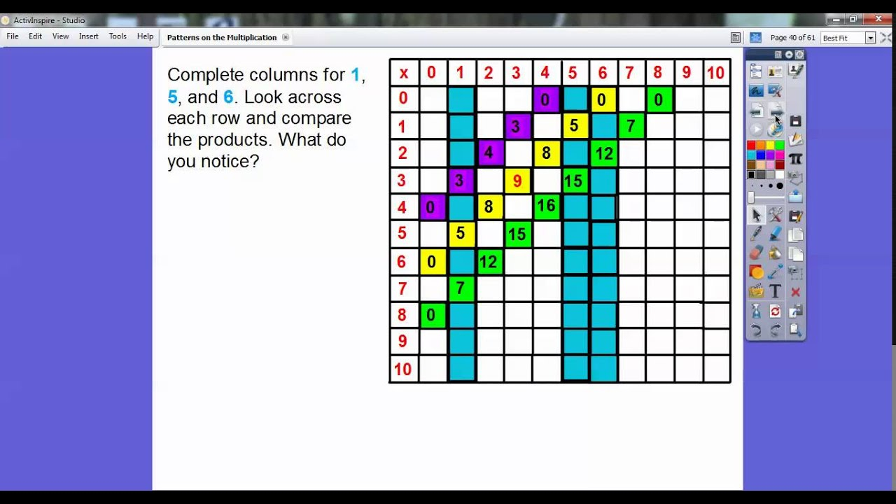 Patterns On The Multiplication Table - Lesson 4.7