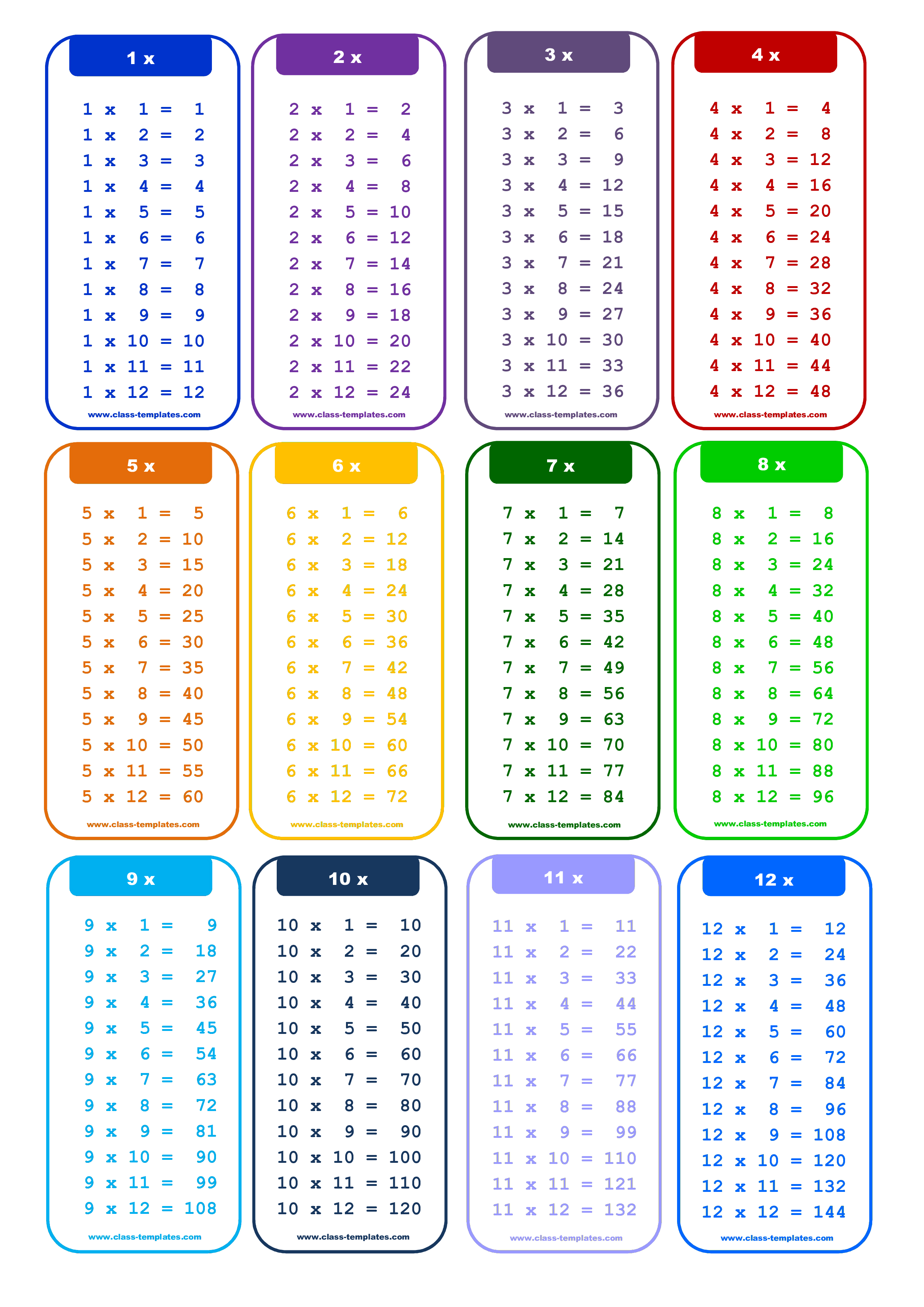 A Multiplication Chart All The Way To 12 Printable Multiplication