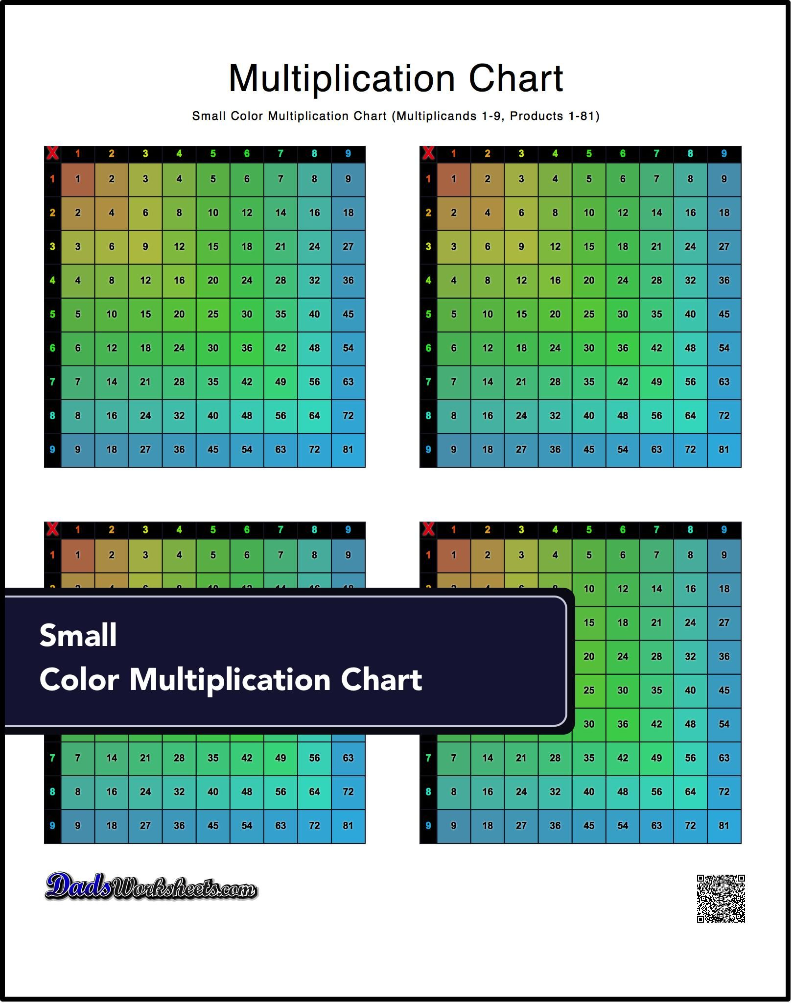 Pin On Multiplication Worksheets