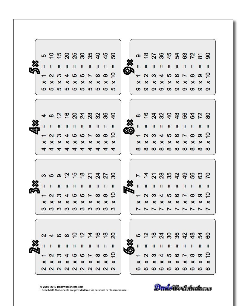Pin On Multiplication Worksheets