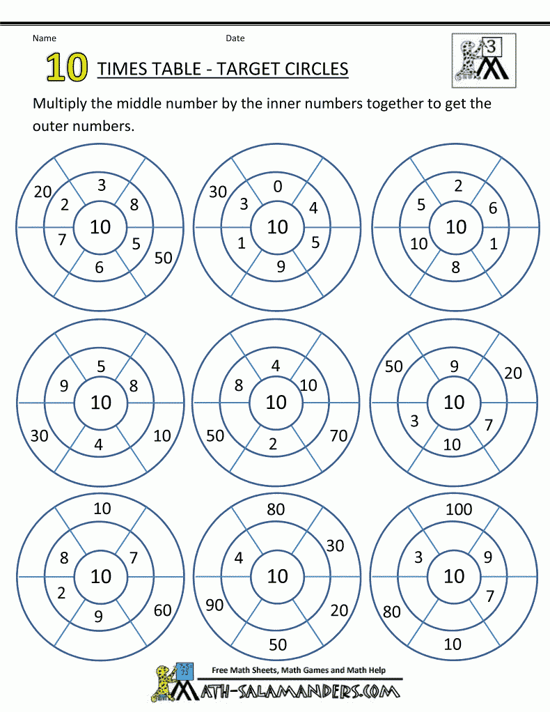 Practice Times Tables 10 Times Table Circles 1