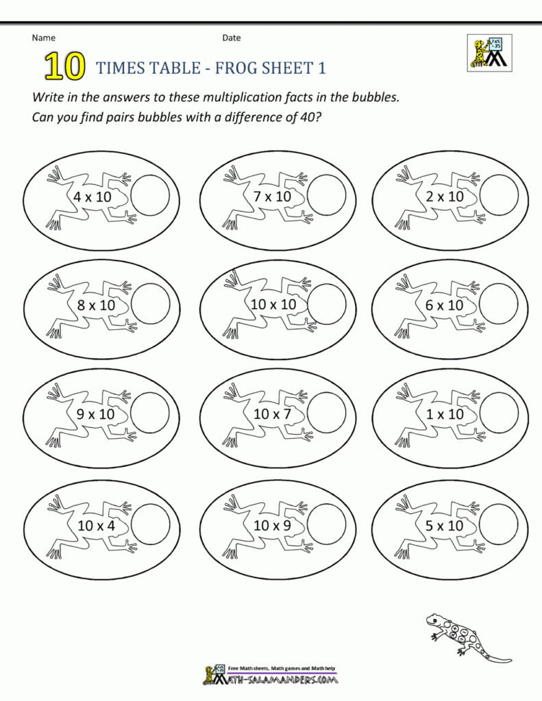 Practice Times Tables Worksheets 10 Times Table Practice Times Tables Worksheets 10 Times Table