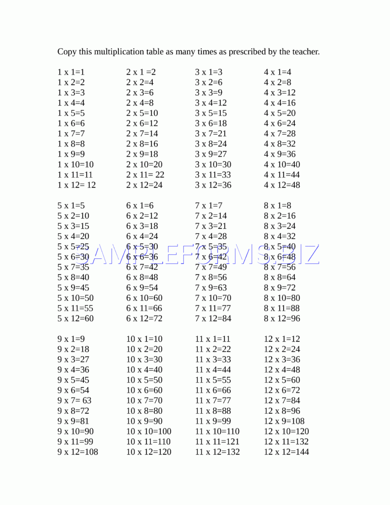 Preview Pdf Multiplication Table, 1 Preview Pdf Multiplication Table, 1