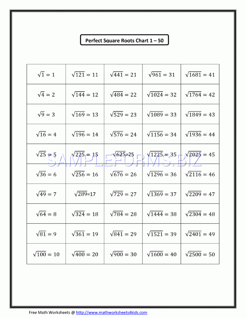 Preview Pdf Perfect Square Roots Chart (1 50), 1 Preview Pdf Perfect Square Roots Chart (1 50), 1