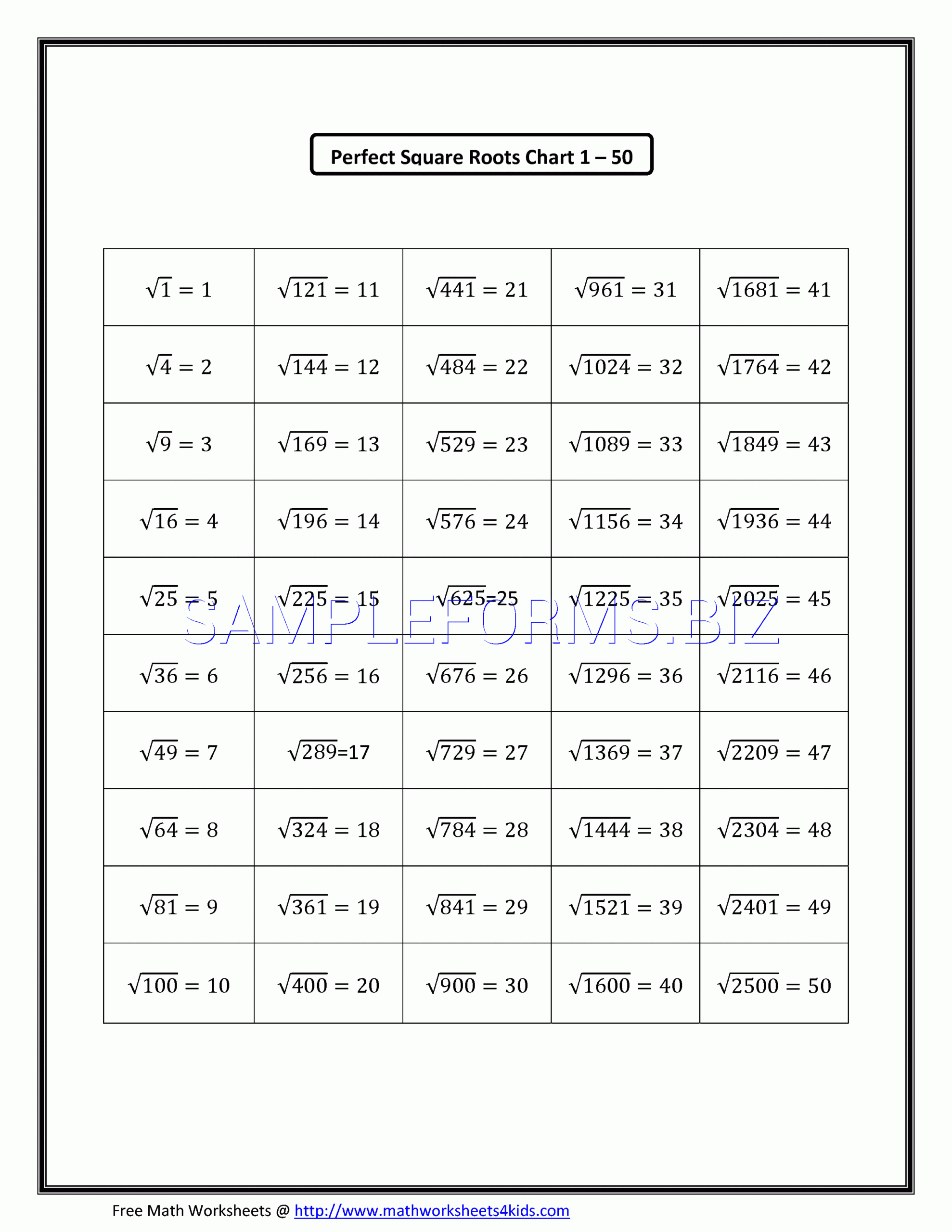 Preview Pdf Perfect Square Roots Chart (1 - 50), 1