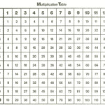 Printable 1 12 Times Tables | K5 Worksheets | Multiplication