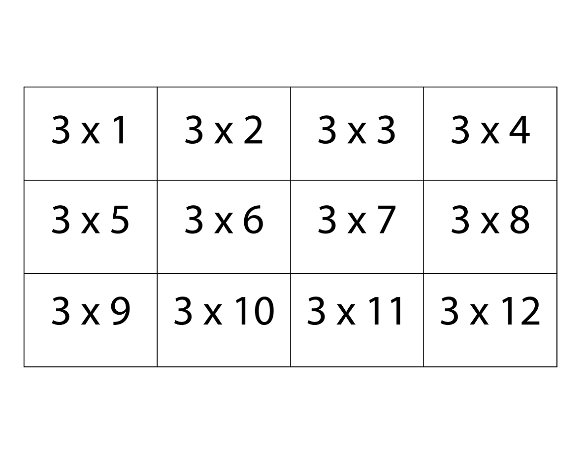 Printable 3 Times Table Chart | Activity Shelter