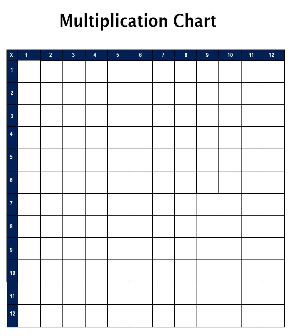 Printable Blank Multiplication Table Chart Template [Pdf