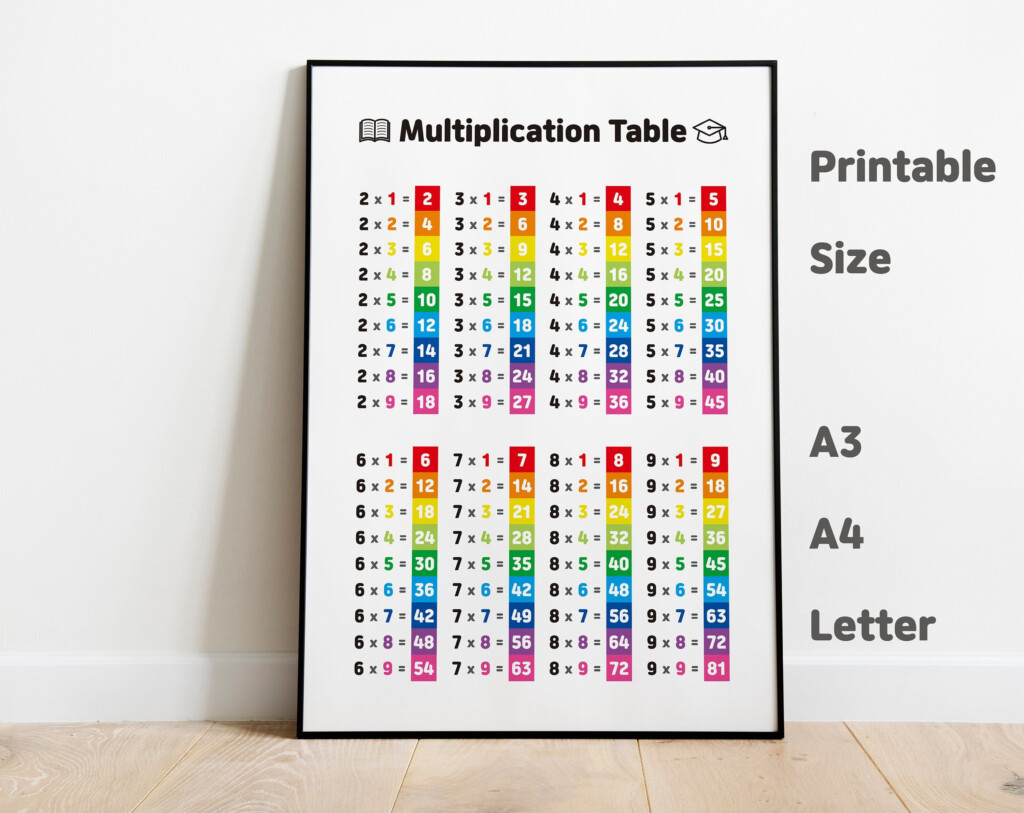 Printable Design On Sale At Etsy에 있는 핀 Printable Design On Sale At Etsy에 있는 핀