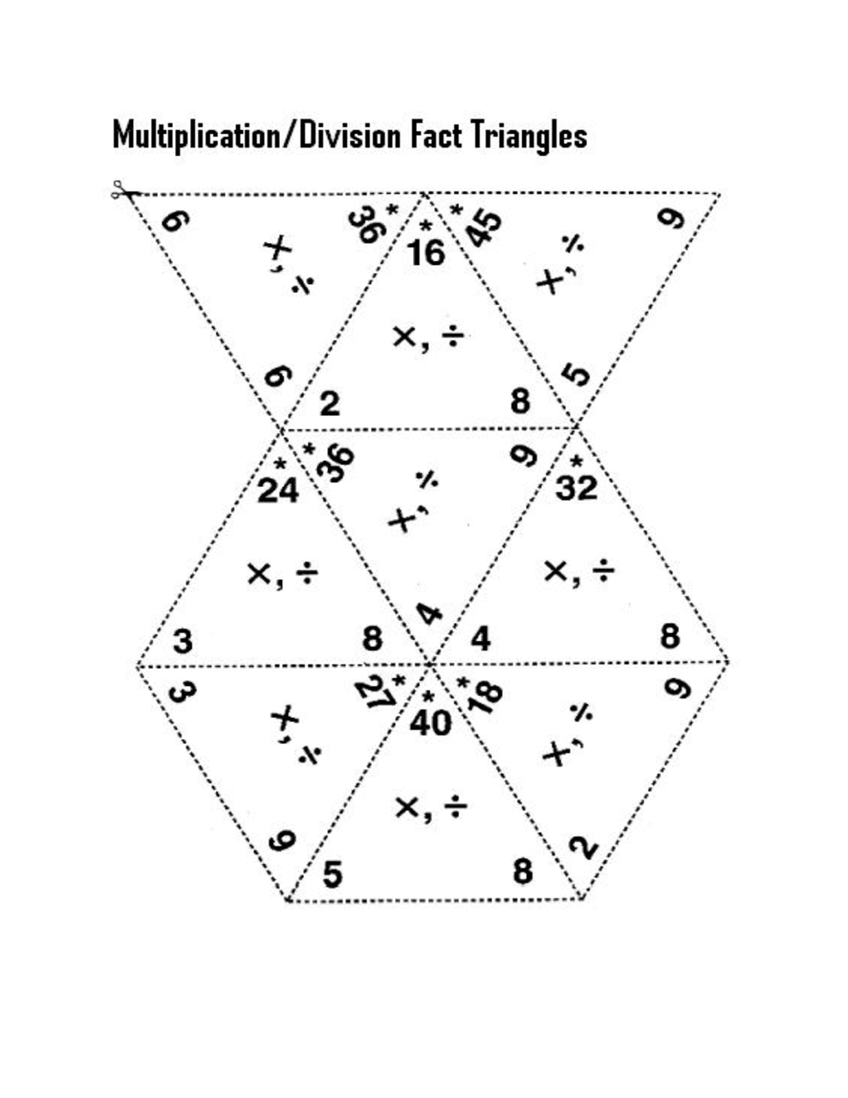 Printable Fact Triangles Worksheets | Activity Shelter