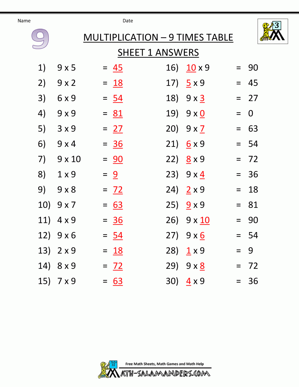 Printable-Math-Worksheets-Multiplication-9-Times-Table-1Ans