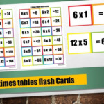 Printable Multiplication Flash Cards / Double Sided