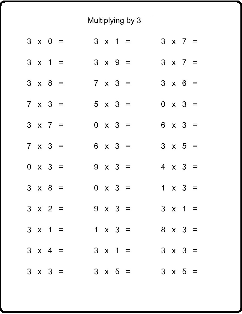 Printable Multiplication Table 3 Charts Templates