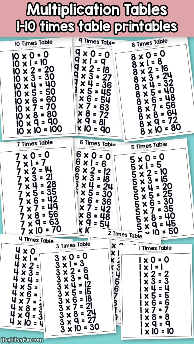 Printable Multiplication Table - Itsybitsyfun