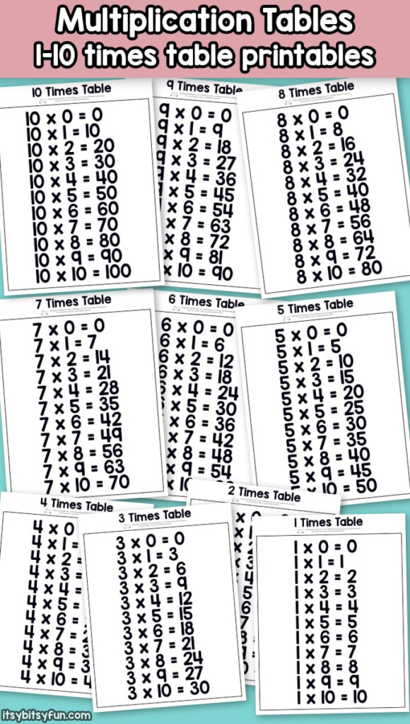 Printable Multiplication Table Itsybitsyfun Printable Multiplication Table Itsybitsyfun