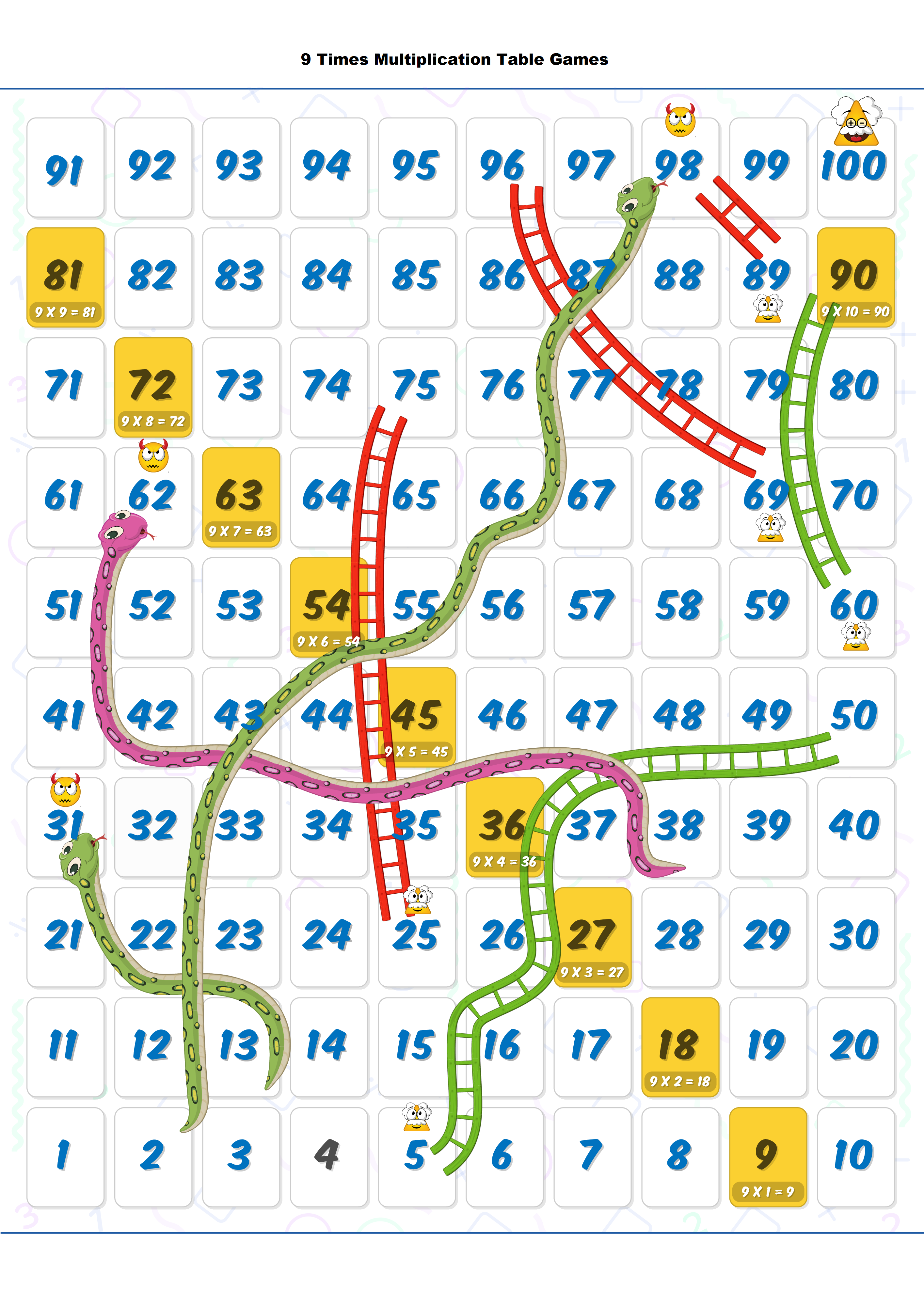 Printable Multiplication Table Of 9 Charts Template