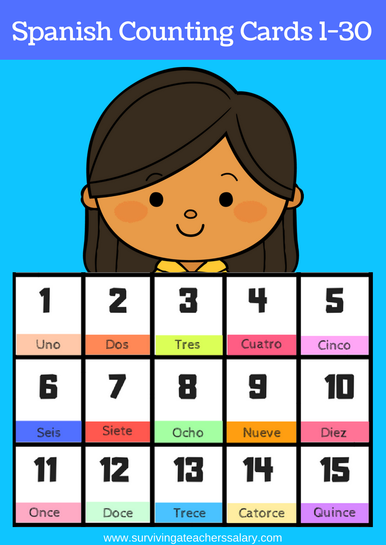 Printable Number Templates Free Printable Numbers 1-20 Free