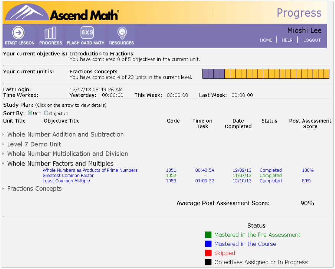 Progress Monitoring - Ascend Math