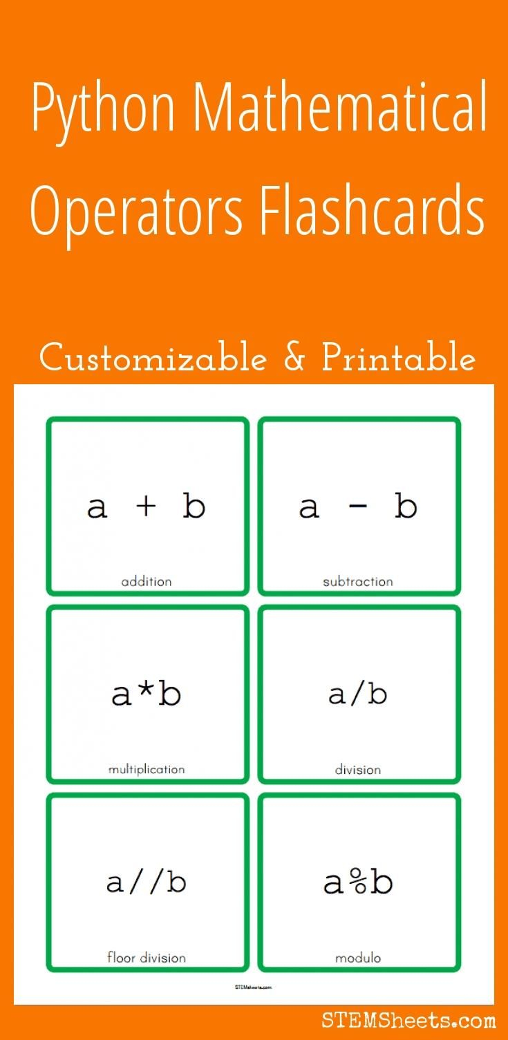 Python Mathematical Operators Flashcards | Flashcards, Learn