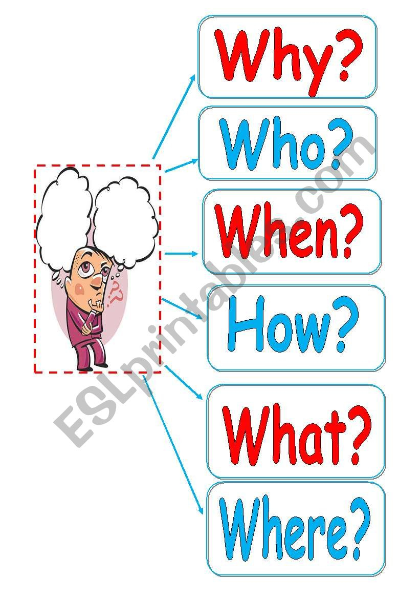 Question Words Flashcards. - Esl Worksheetnurikzhan