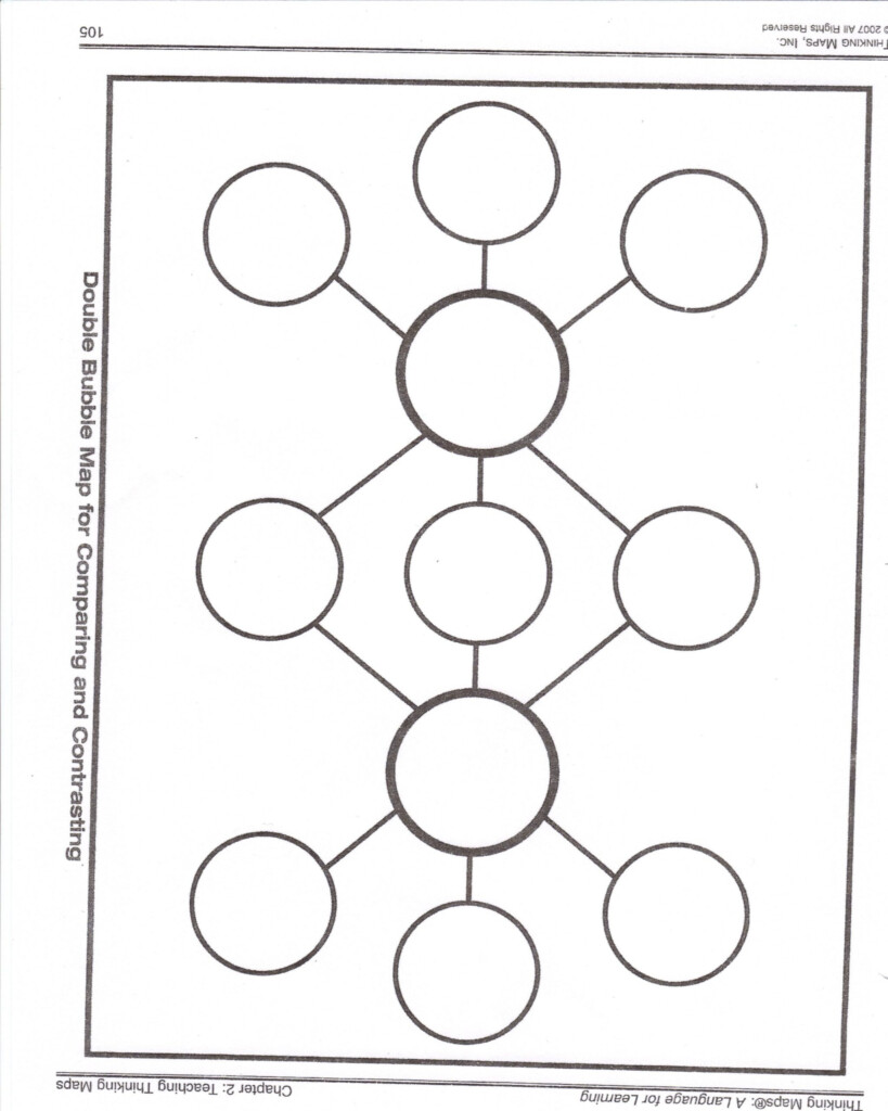 Reading Worksheets: Double Bubble Comparing Sharing Http Reading Worksheets: Double Bubble Comparing Sharing Http